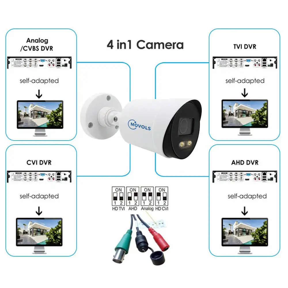 Movols 2MP Цветная камера безопасности ночного видения CCTV AHD уличная камера видеонаблюдения аналоговая Водонепроницаемая камера sony с датчиком