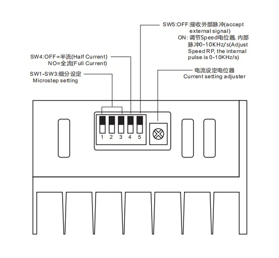 JB430M Microstep setting 