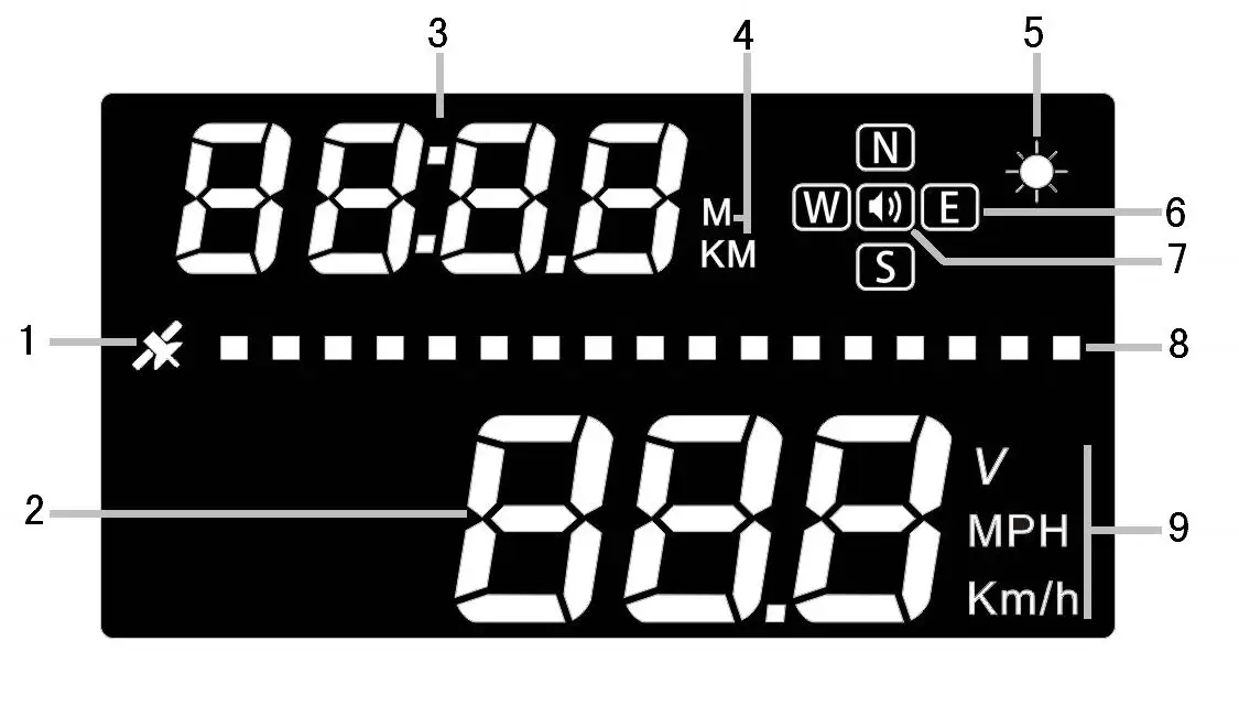 3,5 дюймов Автомобильный HUD Дисплей OBD II EUOBD компьютер Спидометр hud пленка автомобильная электроника превышение скорости напряжения Сигнализация DFDF