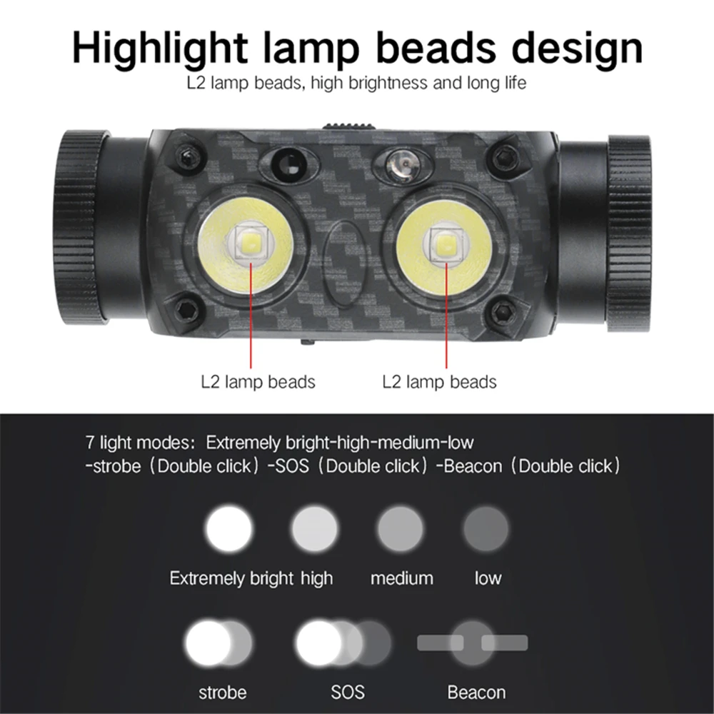US $17.99 BORUiT B35 XML2 LED Headlamp IR Motion Sensor 3000LM Headlight Rechargeable 21700 Waterproof Head Torch For Camping Hunting