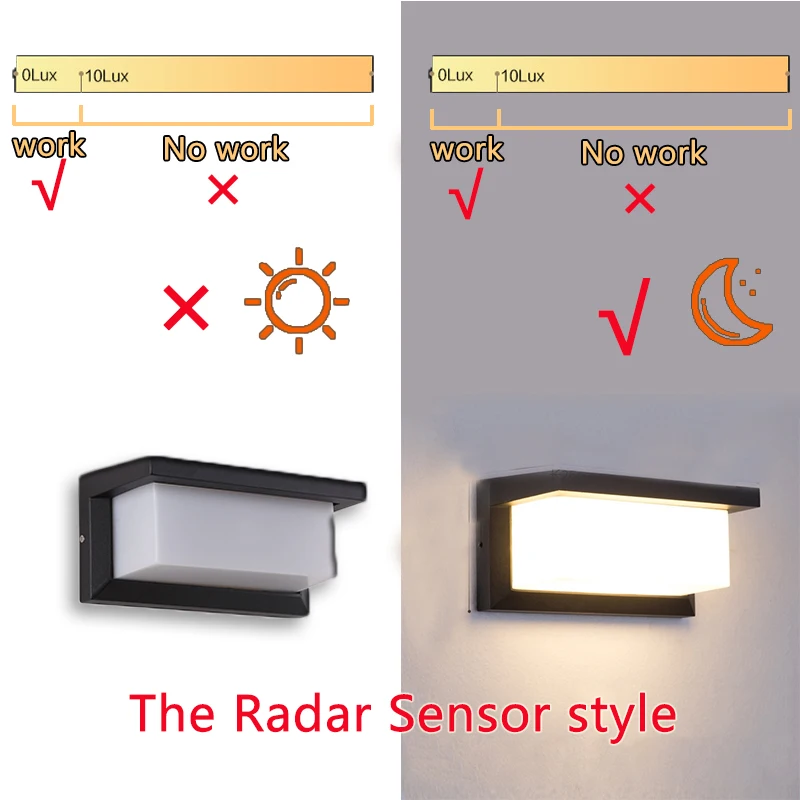 18 Вт/30 Вт настенный светильник, уличный Водонепроницаемый светодиодный настенный светильник, радар, датчик движения, AC90-260V, Алюминиевый, для сада, крыльца, настенный светильник ZBW0001