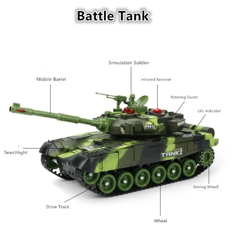 Power wheels army tank 2025