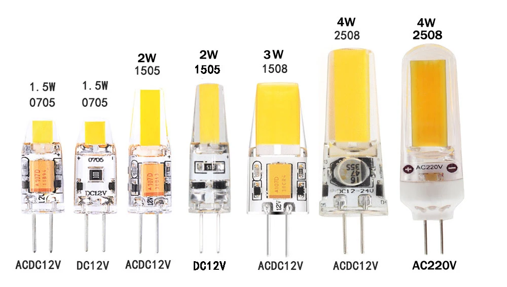 Мини G4 светодиодный 12 В DC AC 220 В лампа COB светодиодный светильник 1,5 Вт 2 Вт 3W 4 Вт светильник с регулируемой яркостью 360 Угол луча люстра светильник заменить галогенную лампу
