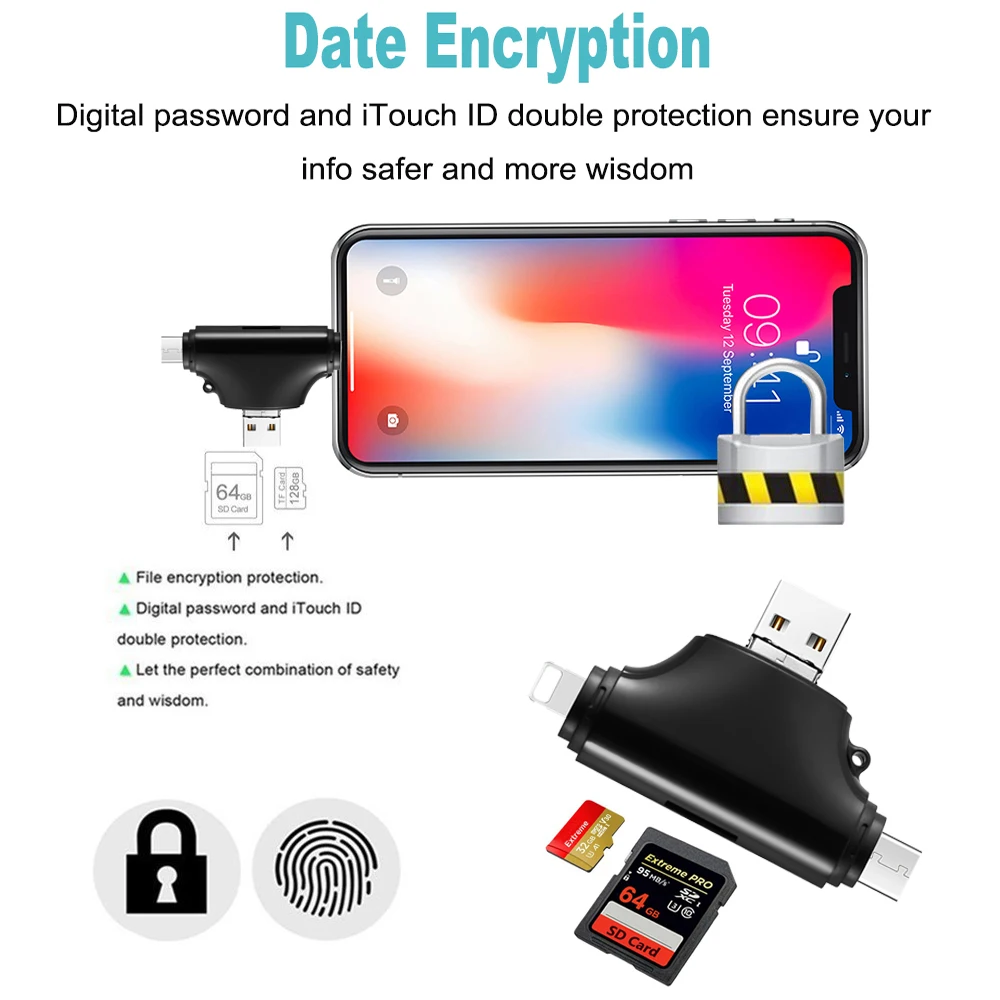 Ingelon SD кард-ридер памяти sd micro адаптер карт sd Тип C OTG кард-ридер для адаптера iphone samsung MacBook