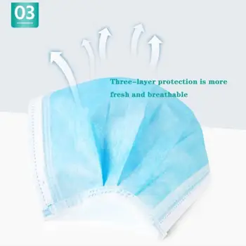 

Mouth Masks Anti Dust Face Mask Disposable Mask Filter 3-laye Meltblown Cloth Masks Earloops Masks