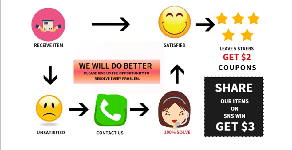 HTB192YAlyCYBuNkHFCcq6AHtVXaW