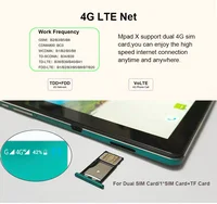 2024 Full New 10.5 Inch 2 in 1 Tablet Android MT6797 10 Cores Gaming PC GPS Tablets 4G Phone Call Laptop Tablet with Keyboard 2