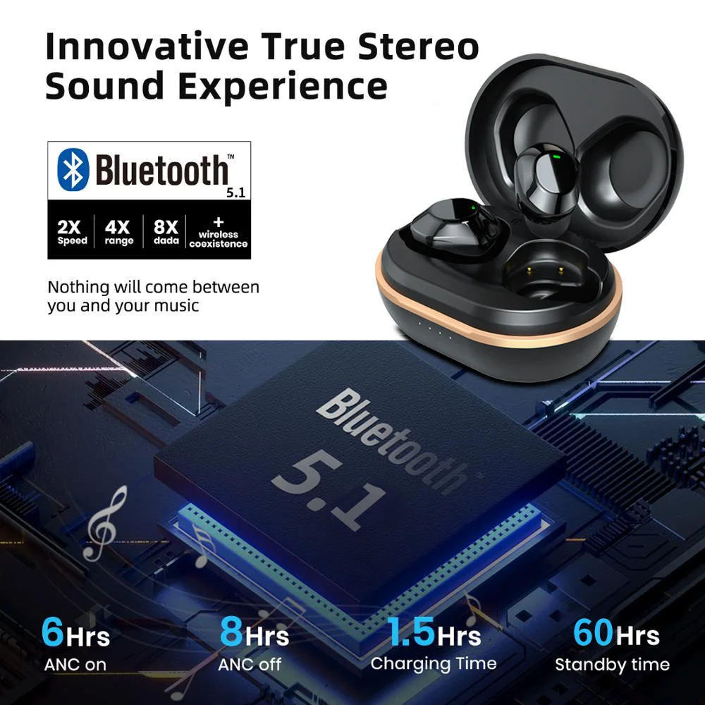 Беспроводные наушники вкладыши Picun JS6 с активным шумоподавлением и поддержкой