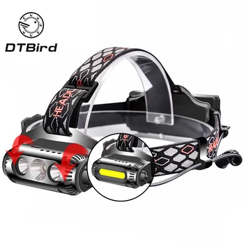 

New Rotary Intense Headlamp White, Red and Green Three Light Sources Multifunctional USB Charging T6 Warning Headlamp