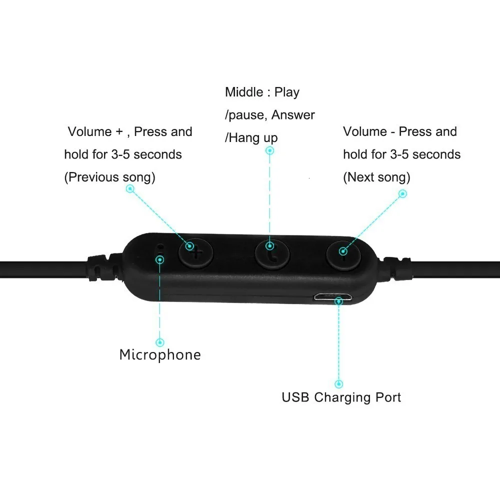 CHYI Wireless Bluetooth Earphone With Mic Noise Canceling Headphone Stereo Earbud Sport Outdoor Heatset For IPhone Android Phone