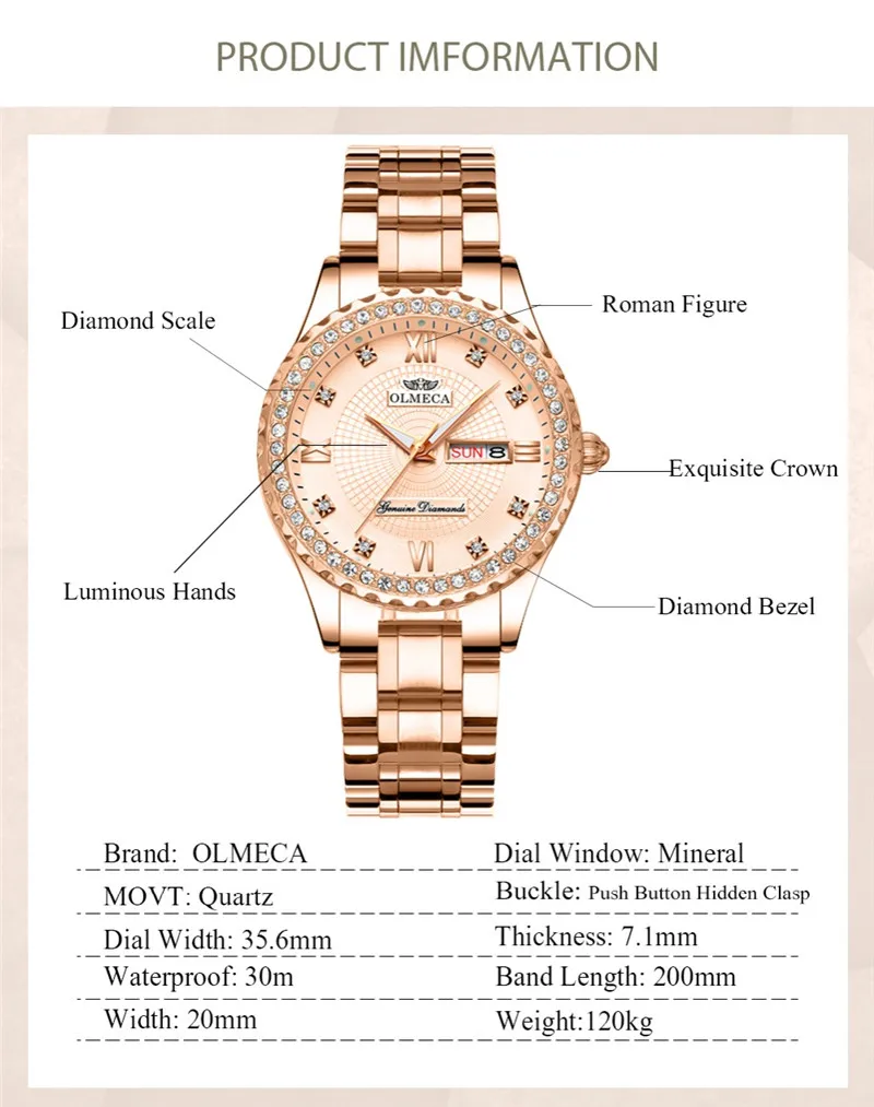 Женские часы, женские модные часы Geneva, дизайнерские женские часы, люксовый бренд, OLMECA, бриллиантовые кварцевые золотые наручные часы, подарки для женщин