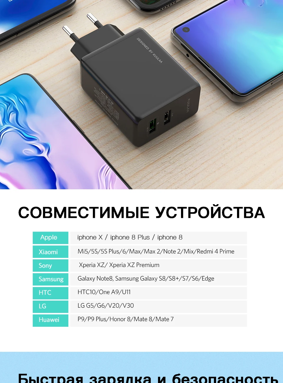KUULAA Quick Charge 4,0 3,0 USB зарядное устройство 30 Вт QC3.0 PD 3,0 Быстрая зарядка 2 USB разъем зарядное устройство для мобильного телефона для iPhone samsung Xiaomi