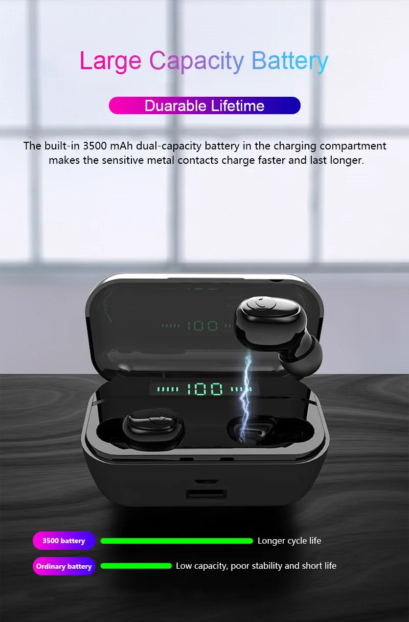 TWS 5,0 Bluetooth 9D стерео наушники беспроводные наушники IPX7 водонепроницаемые наушники 3500 мАч светодиодный внешний Смарт-аккумулятор держатель телефона