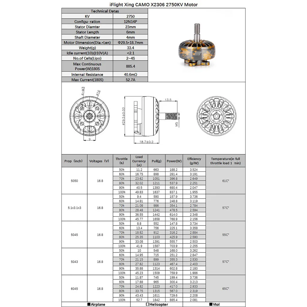 Сборные игрушки запчасти 2шт Iflight Xing Camo 2306 1700kv 2450kv 2750kv бесщеточный мотор для радиоуправляемого дрона