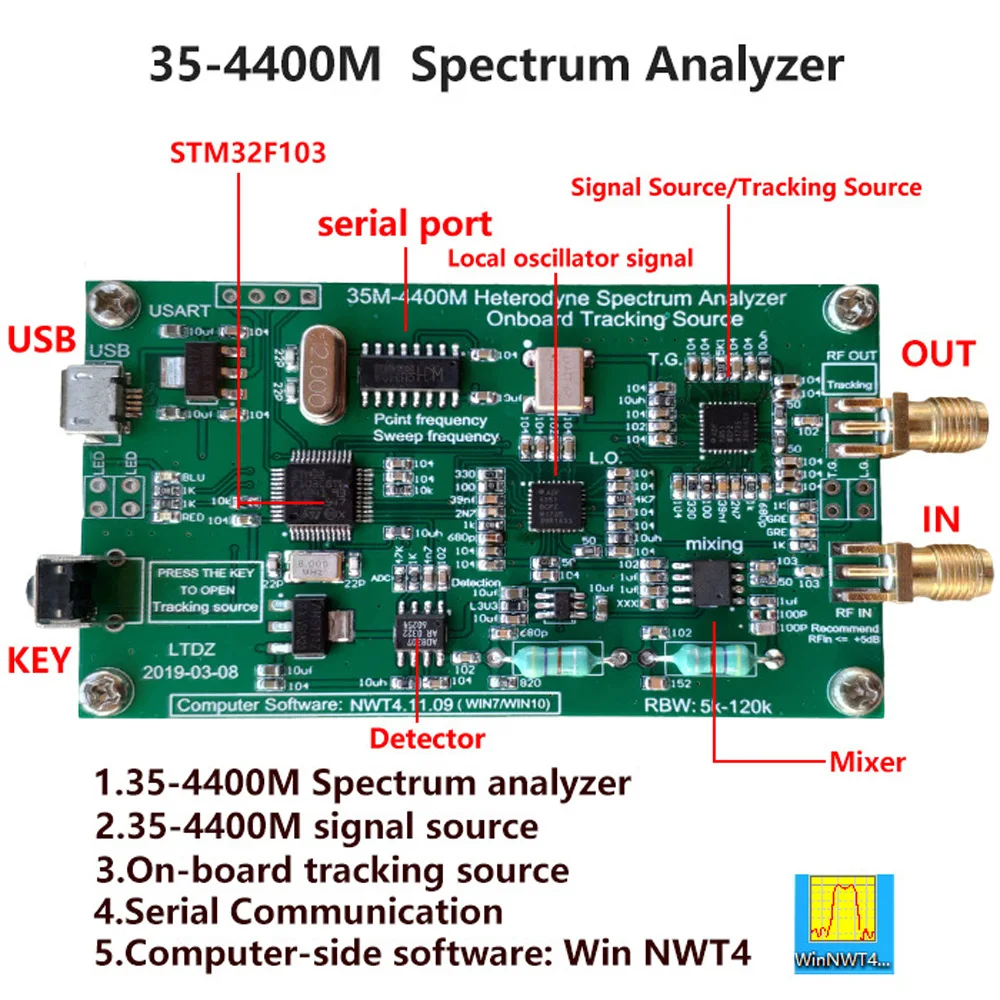 35-4400 м анализатор спектра с USB анализа сигнала с отслеживанием источника+ USB кабель обеспечивают программное обеспечение сканирования выходной мощности