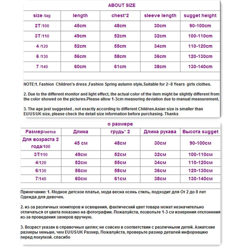 Осенне-зимние комплекты одежды для детей, клетчатое платье+ рубашка, комплекты одежды, флисовый комбинезон, платье, Детский костюм, детская одежда
