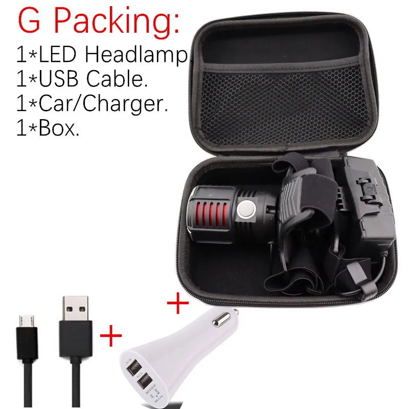 G Packing Высококачественный XHP-70 светодиодный налобный фонарь с зумом, налобный фонарь с usb-зарядкой, водонепроницаемый налобный фонарь для рыбалки - Испускаемый цвет: G Packing