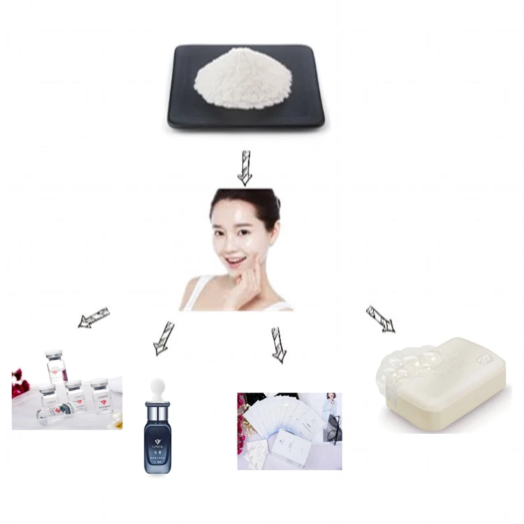 化妆品