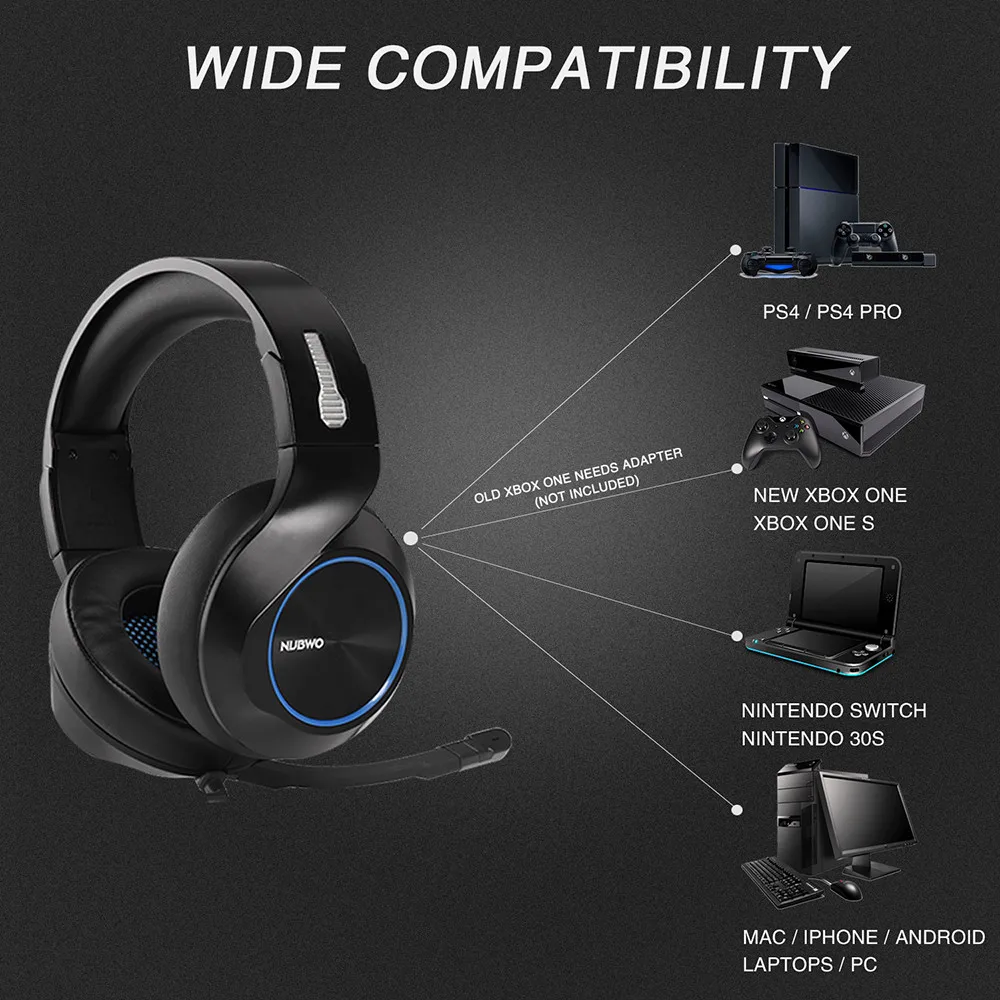 Игровая гарнитура PC USB 3,5 мм проводные гарнитуры xbox/PS4 с 50 мм драйвером, объемным звуком и HD микрофоном для компьютера ноутбука#1031