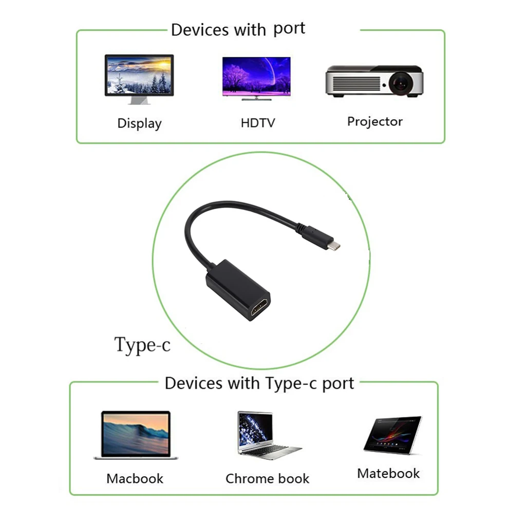 USB 3,1 type C к HD адаптер конвертер «Папа-мама» высокой четкости Соединительный кабель 4k* 2k