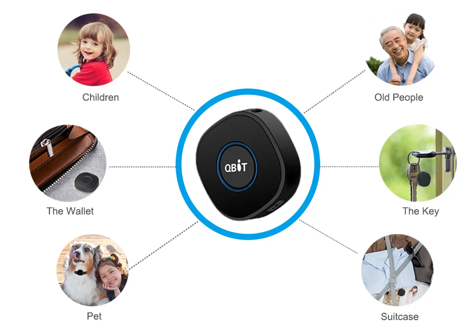 Concox мини Qbit gps трекер для детей Противоугонный gps трекинг портативный персональный и gps SMS локатор для детей пожилых домашних животных