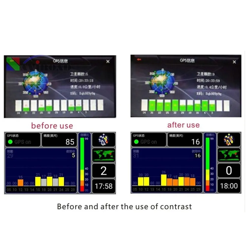  Vehemo 30 M Auto GPS Antena Navigation Antena Wasserdichte Auto für Audi GPS Antena ABS Fahrzeug fü