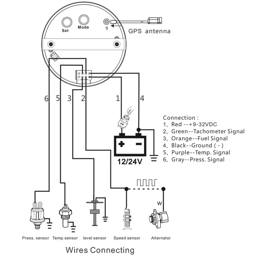85mm-GPS-Speedometer-10-in-1-Auto-Marine-Multi-functional-Gauge-Voltmeter-9-32V-Fuel-Level (1)
