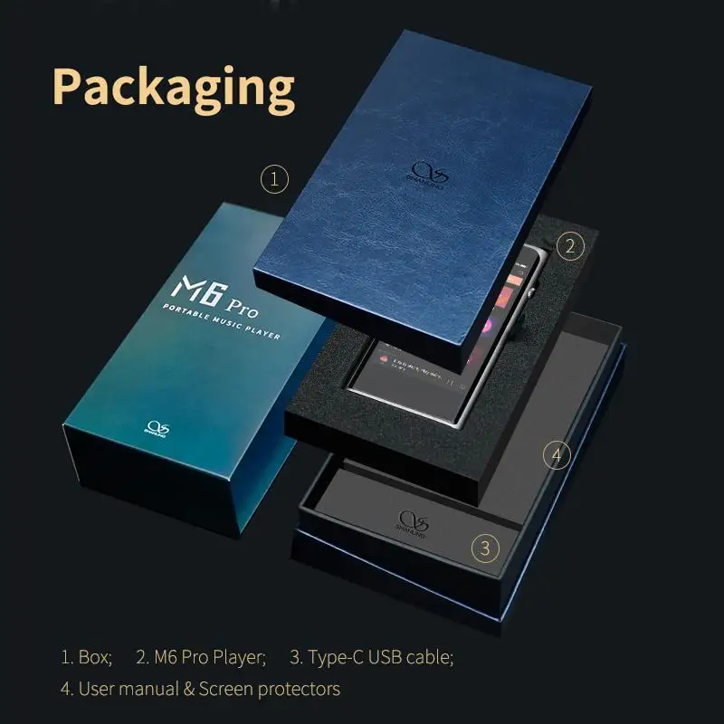 GGMM A2 Bluetooth Headphone Amplifier 32bit/384KHz