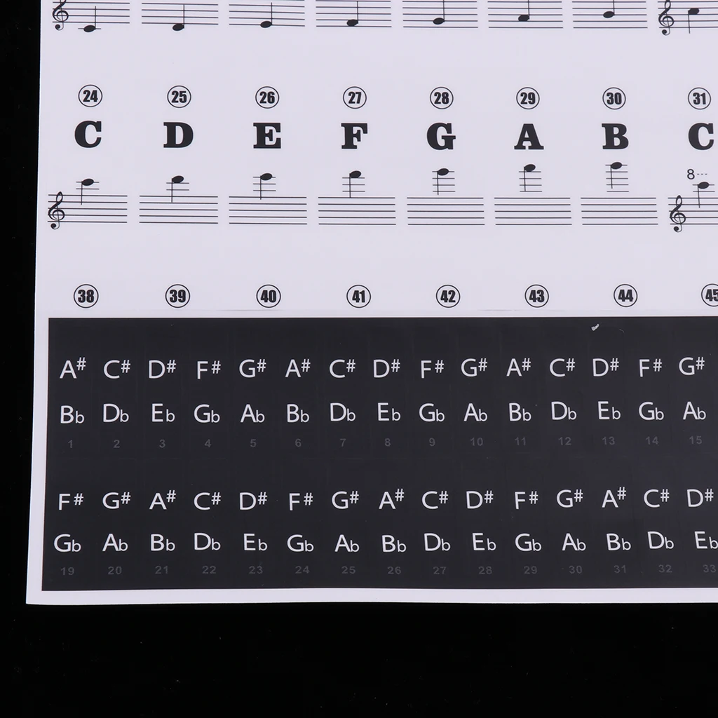  Piano Sticker Music Note Keyboard Sticker Decals for 49/54/61/88 Keys Piano Keyboard Instruments 24.5x14.3cm 