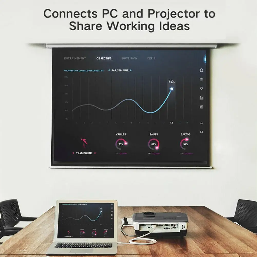 ƺ ̴ ̸ƿ ̴ DP ÷ Ʈ, Ʈ 2 HDMI ȣȯ ̺  ,  , 1.8M