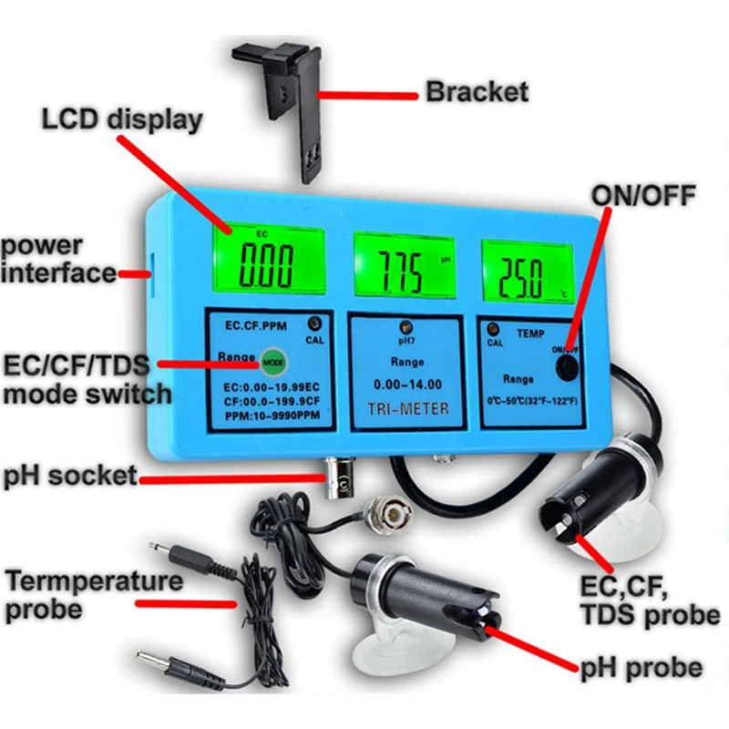 ЕС Plug мультипараметрический контроль качества воды 5в1 Lcd Ph Ec Cf Tds измеритель температуры онлайн аквариумный кислотный метр