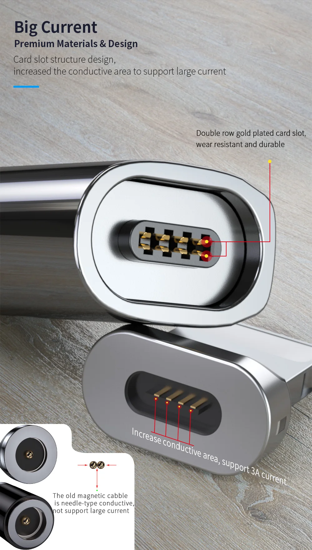 Essager Магнитный Зарядное устройство Micro USB кабель провод для быстрого заряда шнур USB микромагнит мобильного телефона Кабели для Iphone для samsung