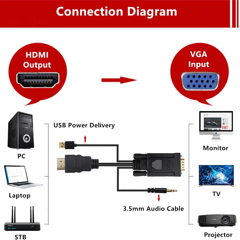 Veggieg HDMI к VGA кабель с аудио и питания HDMI к VGA кабель