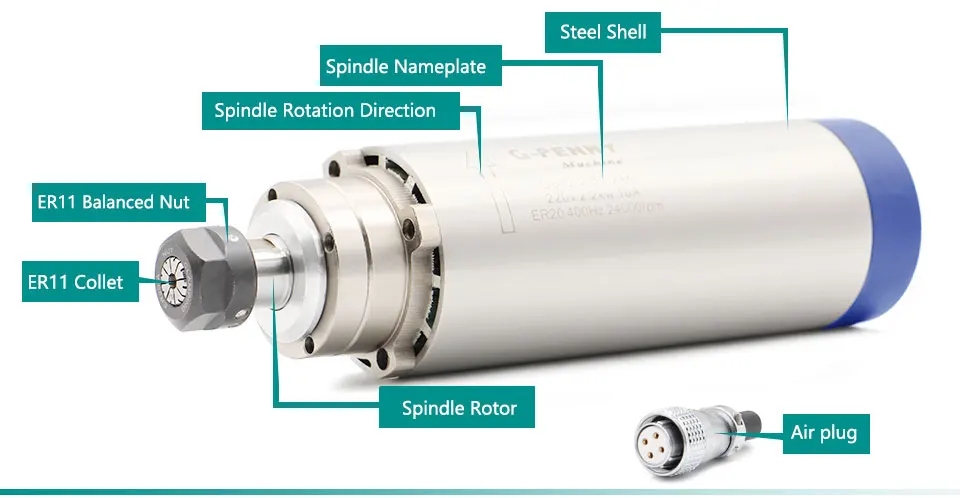 主轴+变频器详情页_05