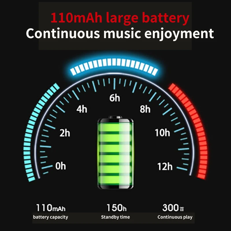 SHISUO новые спортивные Bluetooth наушники, наушники с защитой от пота, наушники с шумоподавлением для смартфонов Xiaomi huawei samsung