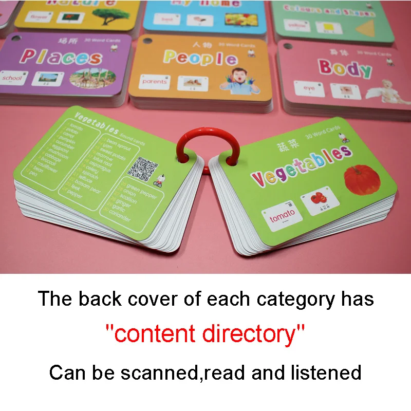 32 шт./компл. детские английские китайские карты флэш Монтессори обучающие