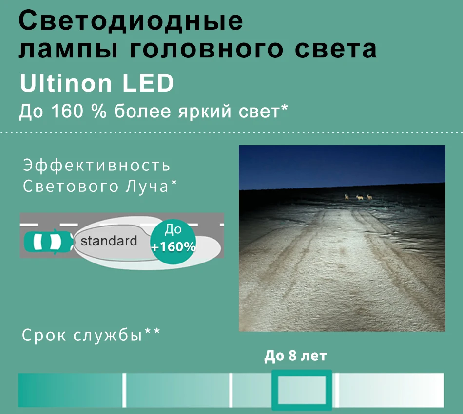Philips 2шт T10 Тормозные огни W5W 12V светодиодный W2, оптической вилкой 1х9, 5d 4000K 6000K карт. уп