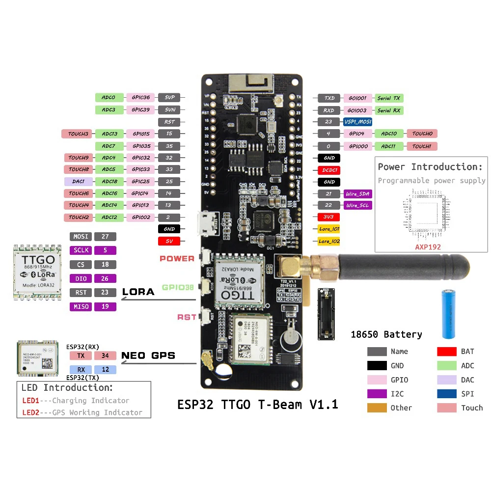 LILYGO® TTGO Meshtastic T-Beam V1.2 ESP32 LoRa Development Board 433MHz 868MHz 915MHz 923MHz WiFi BLE GPS OLED Display AXP2101