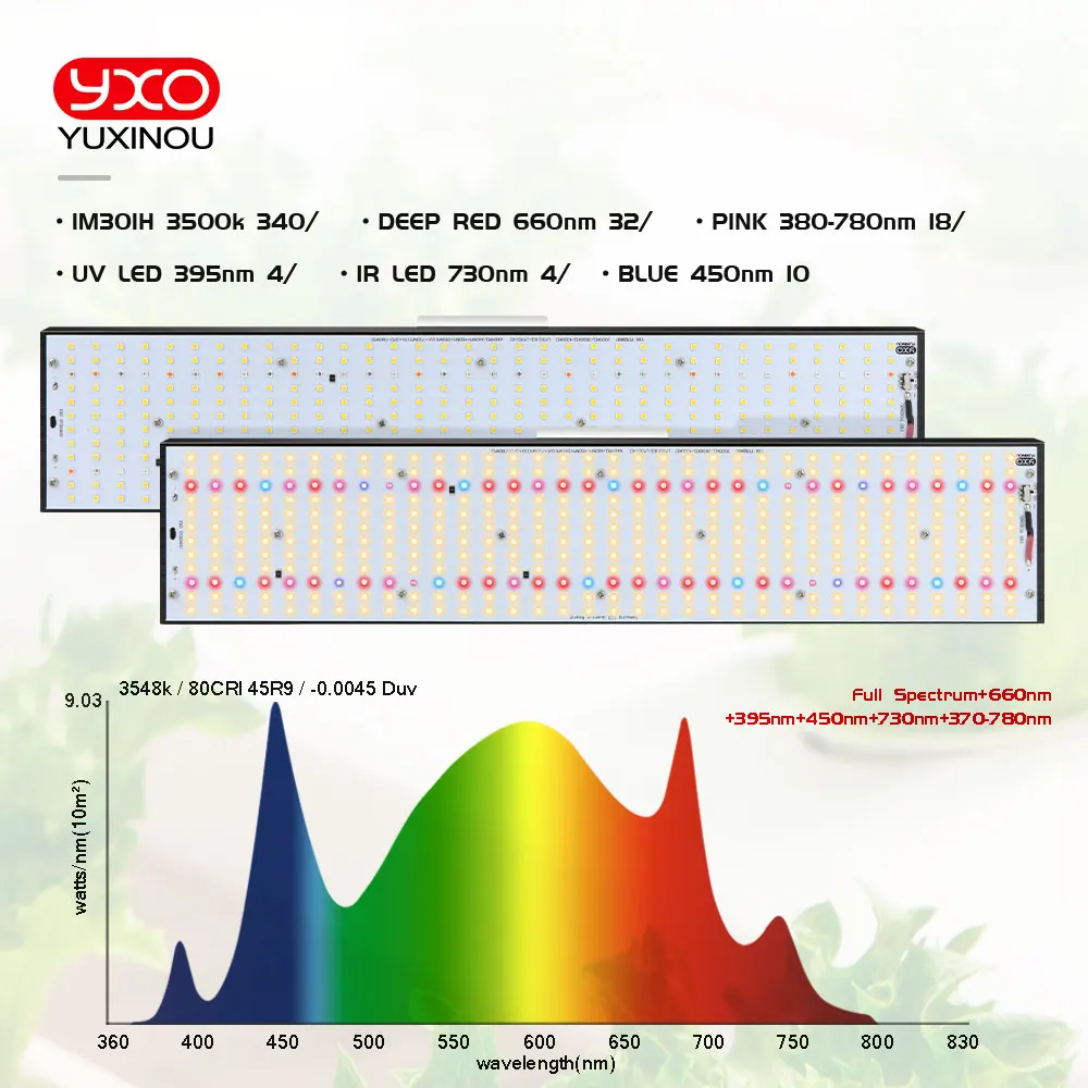 Indoor Volle Spektrum Indoor Wachsen Licht Phytolamp Für Pflanzen Blume Samen Samsung LM301H LED Panel Licht 408 Leds Fitolampy Wachsen