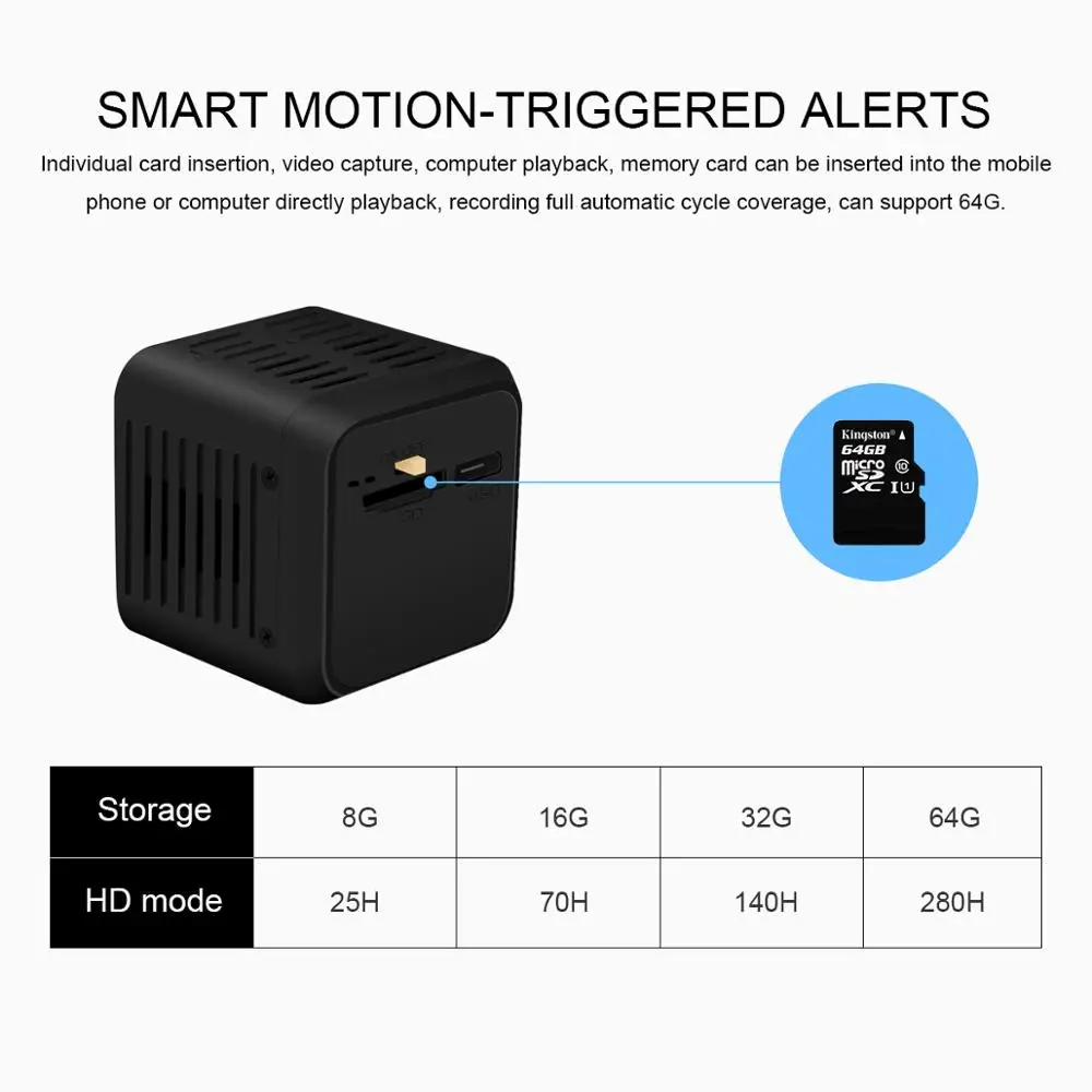 Jooan Mini Batter IP камера HD 1080 P 140 широкоугольный датчик ночного видения Видеокамера в режиме реального времени просмотра