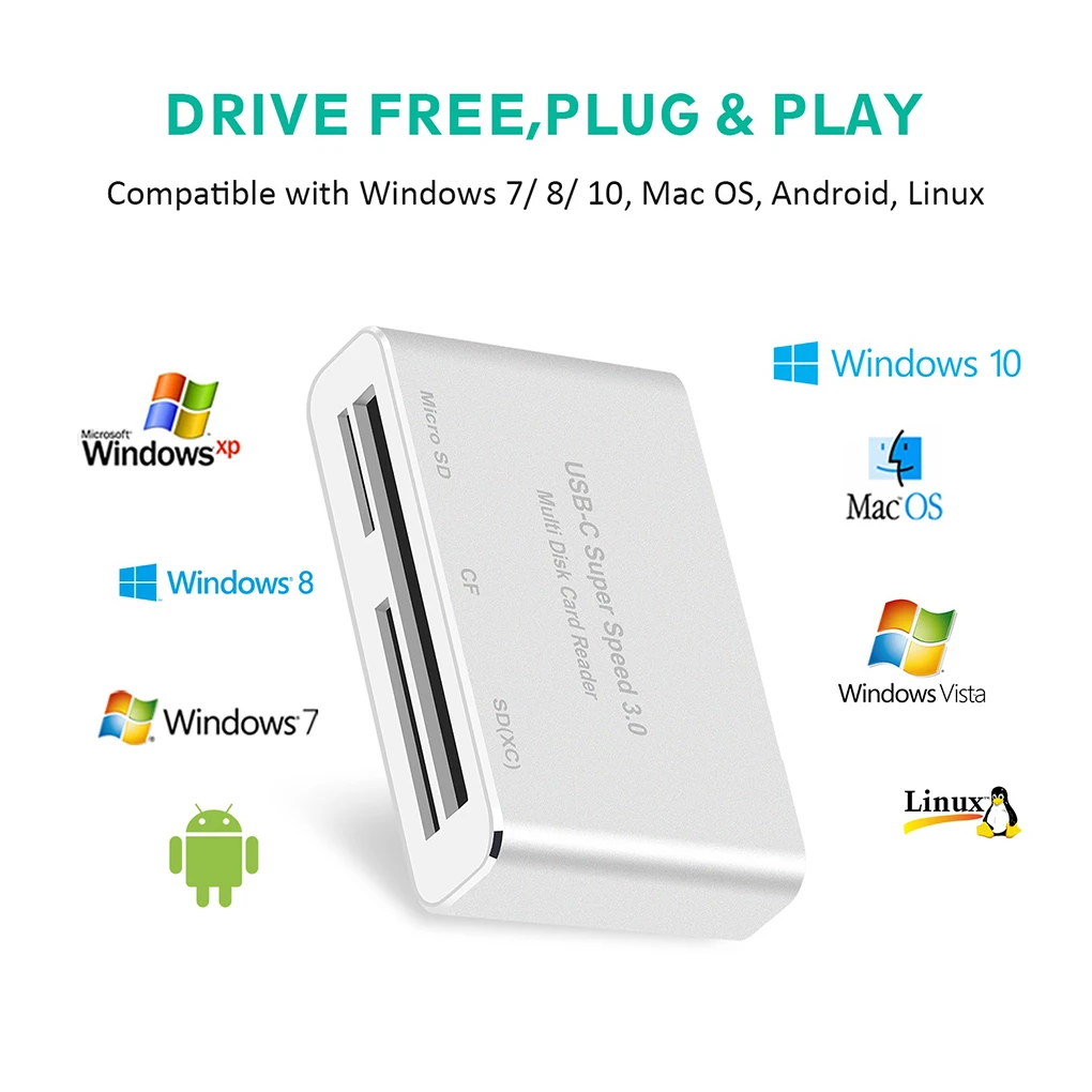 Type-C Port Phone Camera CF SD TF Memory Card High Speed USB 3.0 Aluminum Alloy Case Card Reader