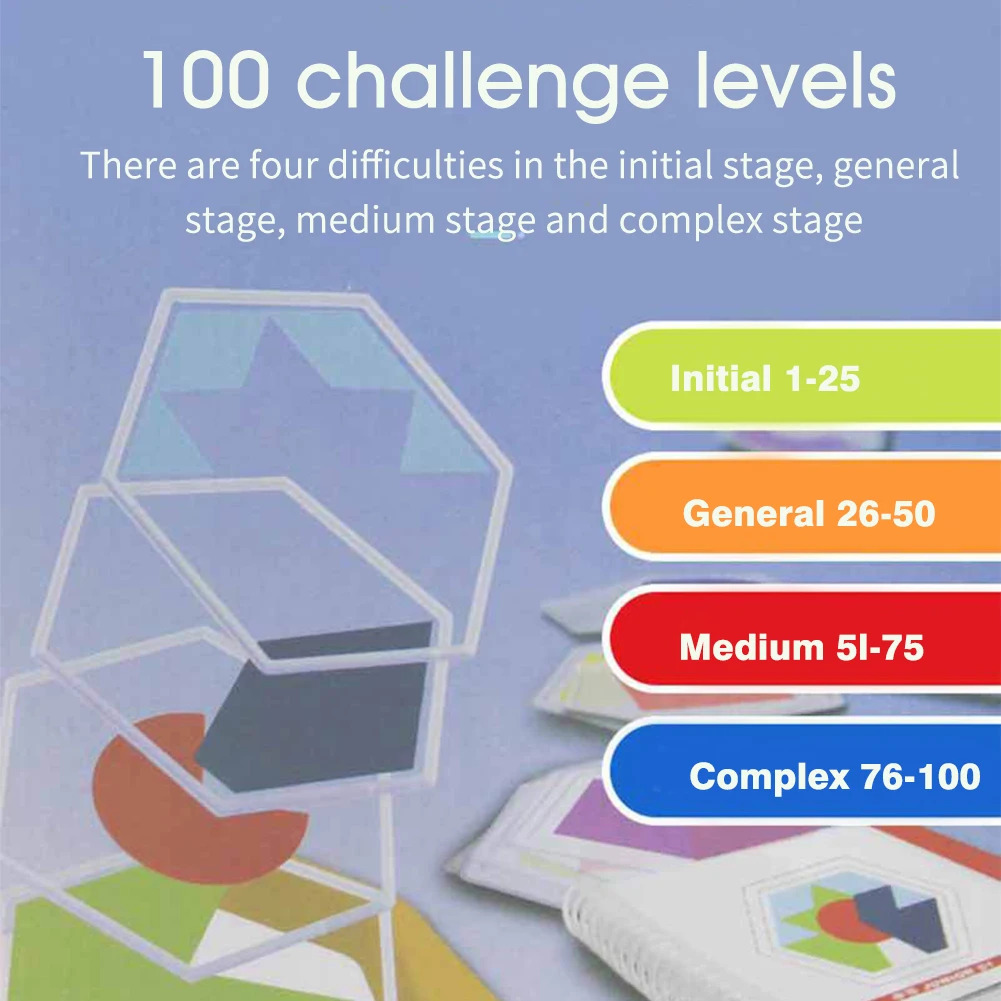 aeProduct.getSubject() aeProduct.getSubject()