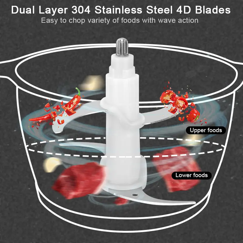 2 Speed 500w Stainless Steel Meat Grinder Chopper Electric Automatic Mincing Machine Household Grinder Food Processor