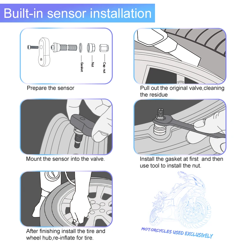 Built-in sensor TPMS M3 motorcycle Wireless Internal Sensor TH can not replace battery 0-8 Bar for CAREUD