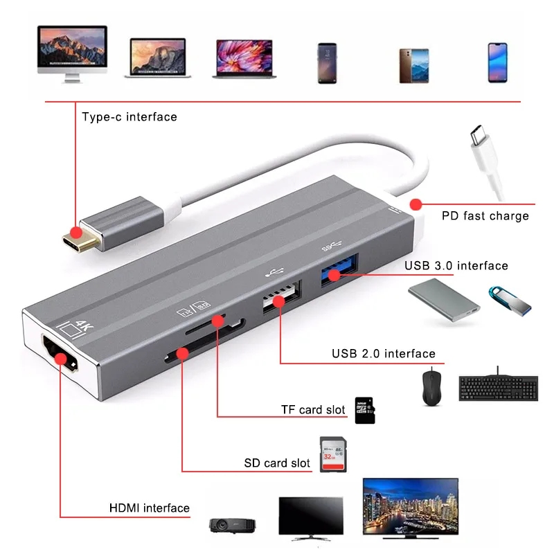 Type C концентратор HDMI адаптер 6 в 1 для MacBook, ПК, ноутбук считыватель карт зарядки USB C концентратор 3,0 тип-c алюминиевый конвертер