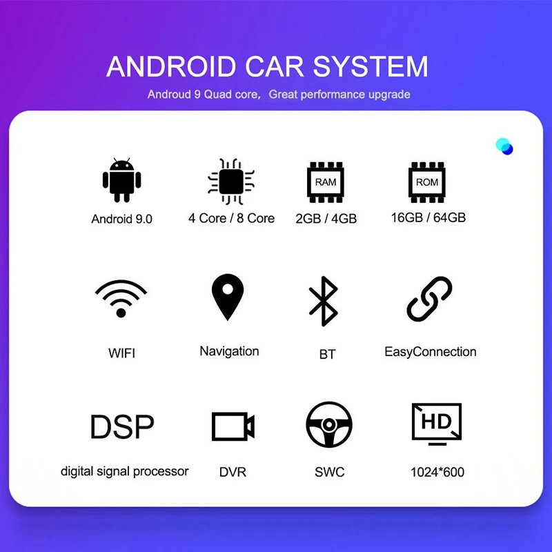 Android9.0 Восьмиядерный Русский Меню 4 Гб ОЗУ 64 Гб ПЗУ Автомобильная магнитола для Лада Веста кросс Спорт- автомобильный аудио wifi