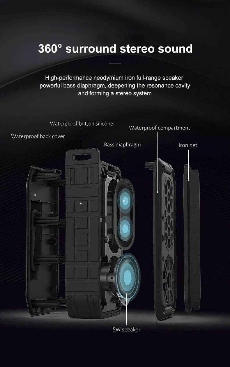 CHIYI IPX7 водонепроницаемый портативный Bluetooth динамик беспроводная бас Колонка наружная Колонка поддержка AUX TF USB Сабвуфер громкий динамик