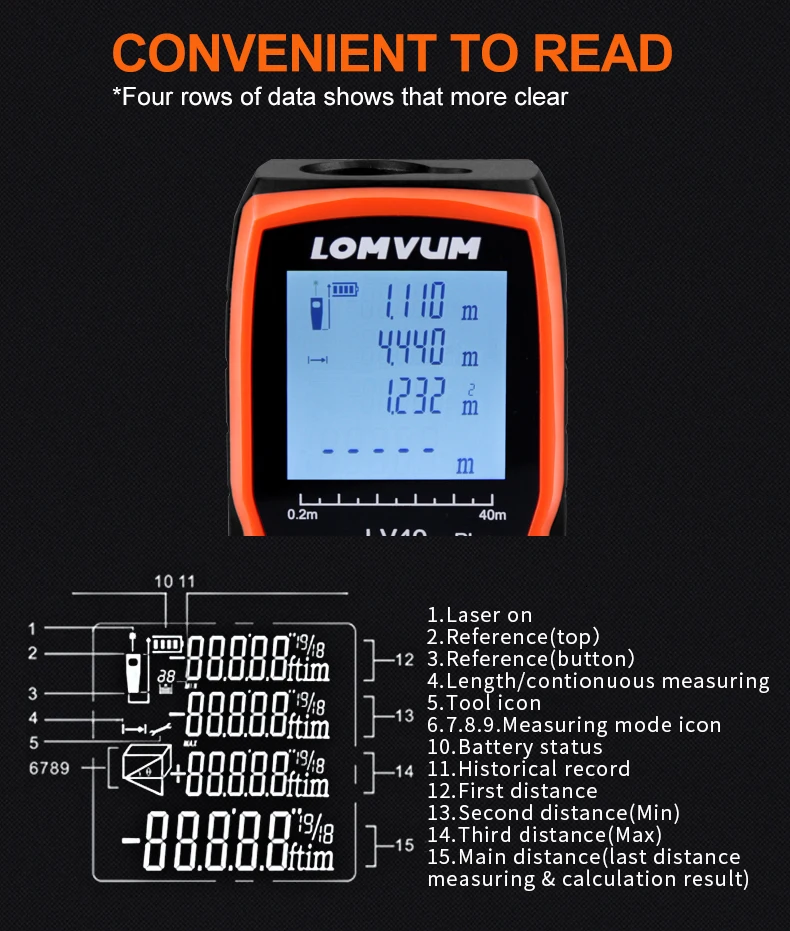 LOMVUM 100 м Новинка USB зарядка электронный уровень 40 м Лазерные дальномеры цифровой лазерный дальномер расчет дальномер