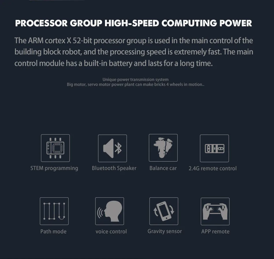 806 шт новая техника приложение управление Голосовое управление блоки роботов совместимые RC робот модель строительные блоки кирпичи игрушки для детей