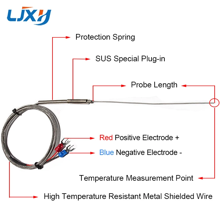 Cheap Peças p aquecedor elétrico de água